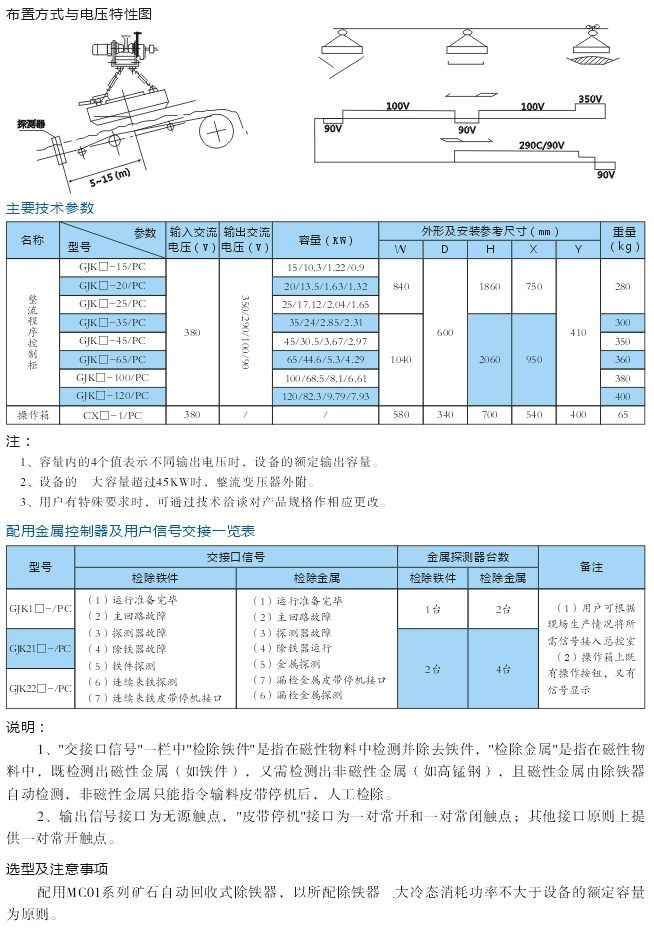 岳陽(yáng)德正電磁科技有限公司,_岳陽(yáng)開(kāi)發(fā)生產(chǎn)起重電磁鐵,電磁除鐵器